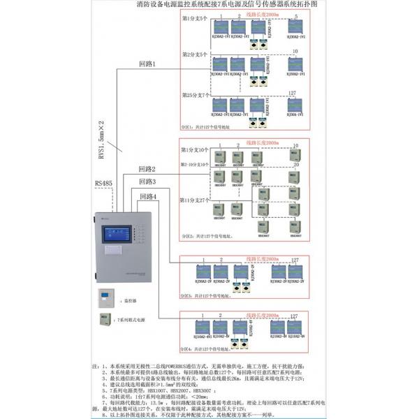 消防设备电源监控系统